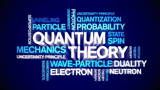 Quantum Theory animated word cloud-text design animation tag kinetic typography seamless loop.