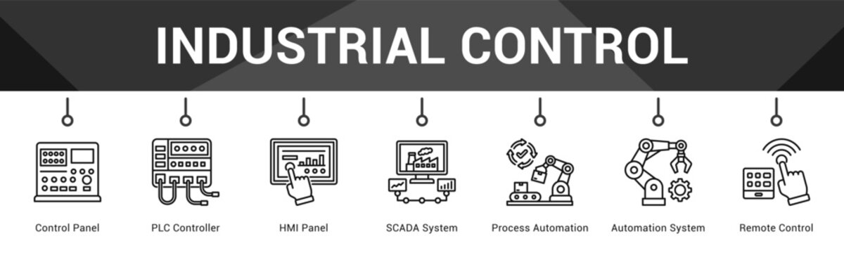 Industrial Control  Modern and clean web banner illustration vector featuring thematic icons