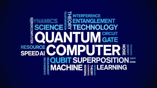 Quantum Computer animated word cloud-text design animation tag kinetic typography seamless loop.