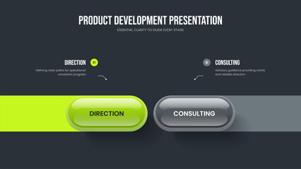 Fototapeta premium Visual Portfolio 2 Step Diagram Slideshow Layout. Financial Launch Presentation Design Vector Illustration. Modern Performance Two Option Infographic Frame Template.