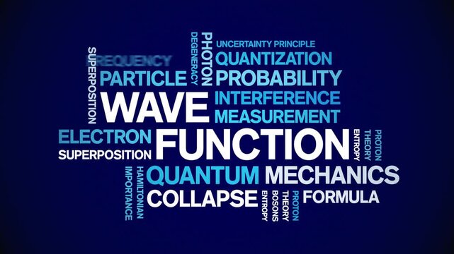 Wave Function animated word cloud-text design animation tag kinetic typography seamless loop.