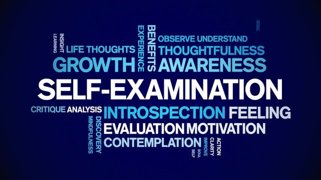 Self-Examination animated word cloud-text design animation tag kinetic typography seamless loop.