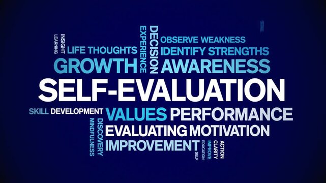Self-Evaluation animated word cloud-text design animation tag kinetic typography seamless loop.