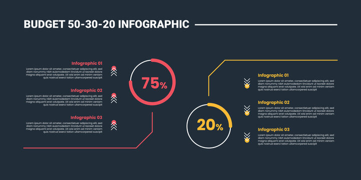 Budget rule 50 30 20 infographic process diagram with percentage circle with line divider on opposite upside down with dark background bright outline style 2 points