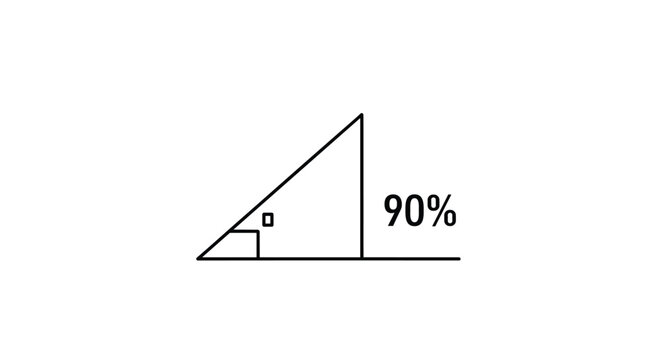 Basic geometric diagram showing a right-angled triangle with a ninety percent label illustrating mathematical principles and angles.