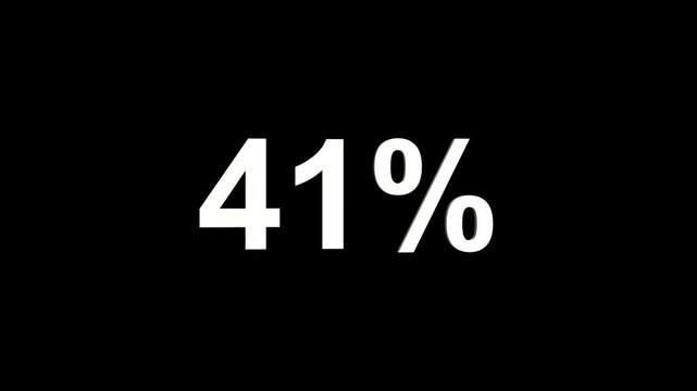 Forty one percent displayed in bold white 3D numbers against a stark black background representing a percentage or data point