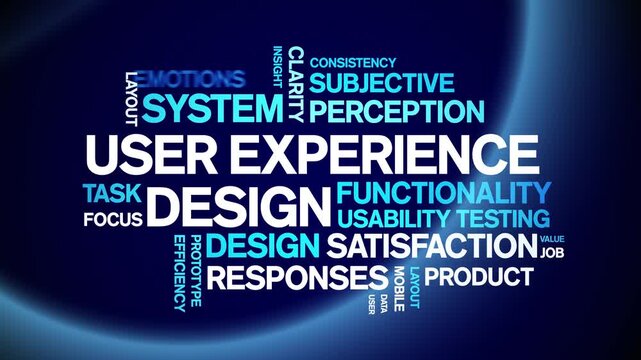 User Experience Design animated word cloud-gross domestic product animation tag kinetic typography seamless loop.