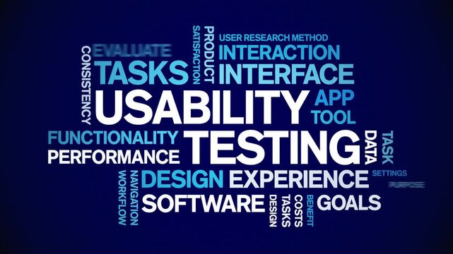 Usability Testing animated word cloud-gross domestic product animation tag kinetic typography seamless loop.