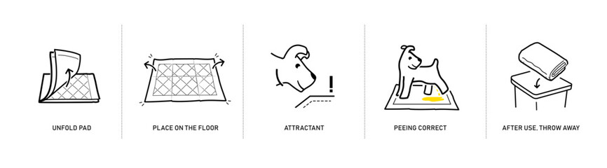 Disposable changing mat for pets user instruction set icons. The outline icons are well scalable and editable. Contrasting elements are good for different backgrounds. EPS10.