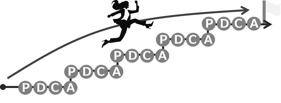 PDCAサイクルのイラスト
