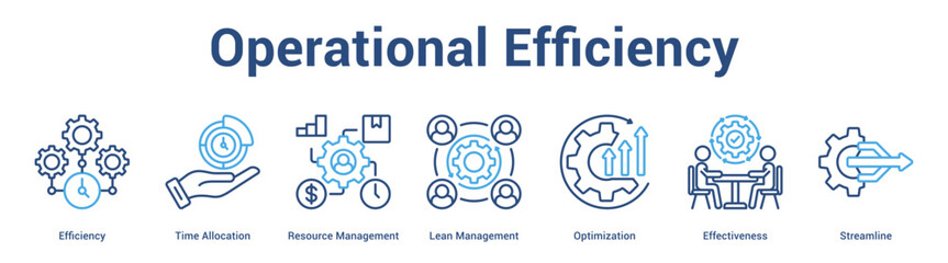 Operational Efficiency web banner icon set vector illustration concept for business with icon of Efficiency, Time Allocation, Resource Management, Lean Management, Optimizati.