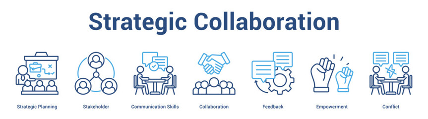 Obraz premium Strategic Collaboration web banner icon set vector illustration concept for business with icon of Strategic Planning, Stakeholder, Communication Skills, Collaboration, Feedba.