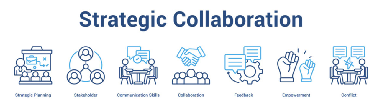 Strategic Collaboration web banner icon set vector illustration concept for business with icon of Strategic Planning, Stakeholder, Communication Skills, Collaboration, Feedba.