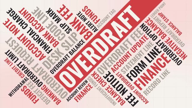 Overdraft Word Cloud Design for Bank Account, Overdraft Fee, Credit Line, Withdrawal. Overdraft Bold Retro Typography