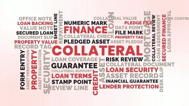 Collateral Word Cloud Design for Loan Backing, Property Value, Loan Terms, Asset Pledge, Loan Security. Collateral Mortgage Review Style