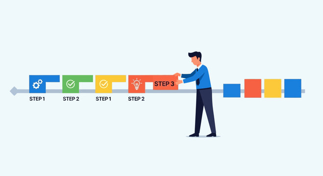 Businessman Placing Step 3 Block to Complete a Workflow Sequence and Visualize Business Progress
