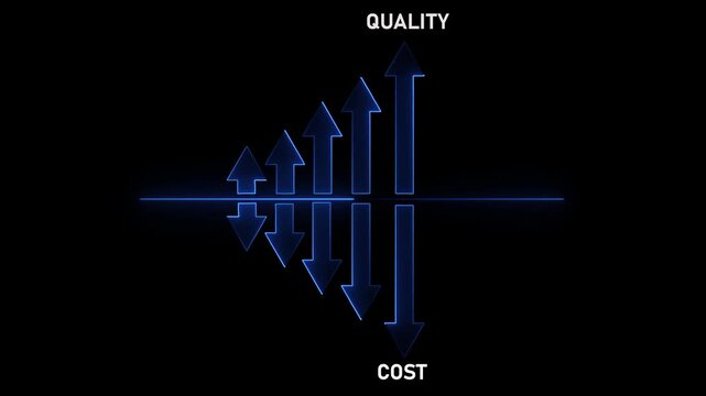 Upward Trending Arrows Representing Growth Contrasted with Downward Trending Arrows Symbolizing Cost Increase Against a Dark Background with Neon Blue Accents and Textual Labels Keywords