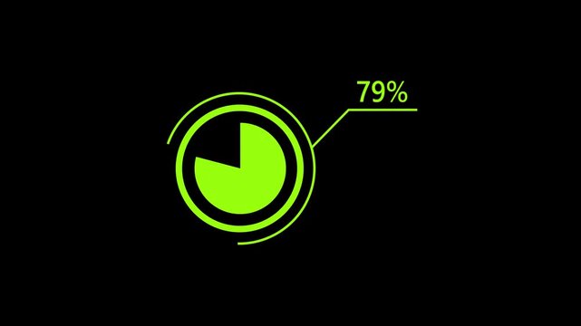 Abstract 95% circle diagram animation, 95% pie charts with business data visualization dashboard animated on black background. 4k video