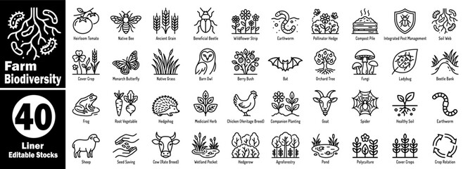 Farm biodiversity linear icons pack. Collection of 40 outline symbols vector illustrator. © Hafiz