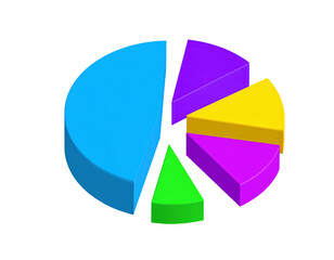 Fototapeta premium Colorful isometric 3D pie chart with separated segments isolated on transparent background. Infographic data visualization element for business analysis, statistics and presentation.