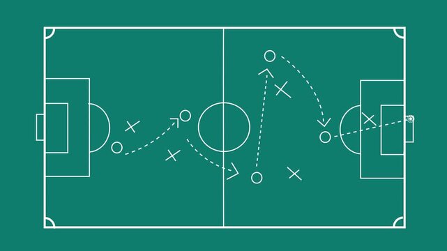 Soccer football strategy and tactics scheme with arrow and players on Green Field with animated arrows and players movements. Motion graphics of goal concept. 4k vedio.