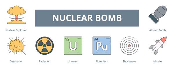 Nuclear Bomb Lineal Color Icons Vector - Nuclear Explosion, Detonation, Radiation, Uranium, Plutonium, Shockwave, Missile, Atomic Bomb  ©  karyative