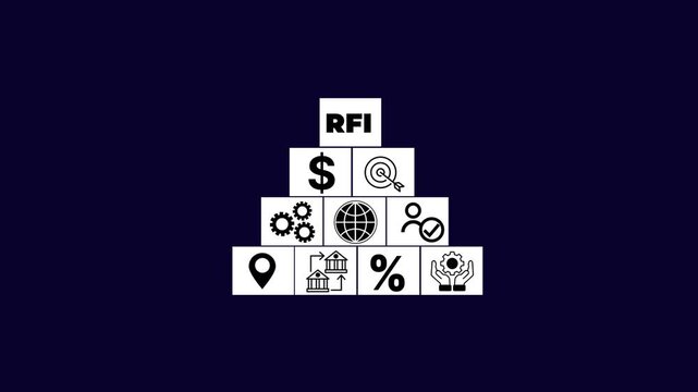 RFI, request for information. business concept. Modern business technology interface with Pyramid diagram.