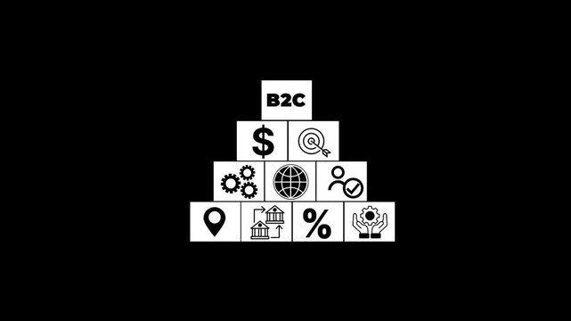 B2C pyramid diagram with icons for finance, global network, idea, document, and people icon. Digital marketing concept, online advertisement, ad on website and social media.