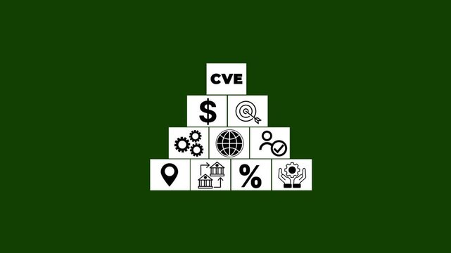 CVE pyramid diagram with icons for finance, global network, idea, document, and people icon. Digital marketing concept, online advertisement, ad on website and social media.