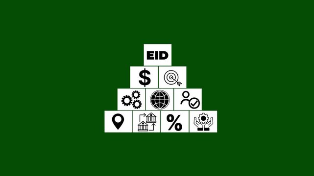 EID pyramid diagram with icons for finance, global network, idea, document, and people icon. Digital marketing concept, online advertisement, ad on website and social media.