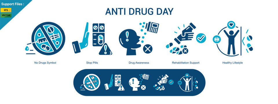 Anti Drug Day  two color icons including No Drugs , Stop Pills, Awareness, Support, and Healthy Life. vectori llustration.