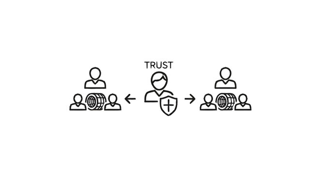 Trust and Security in Business Transactions Between People.