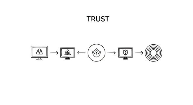 Trust and Security in Digital Communication and Data Storage.