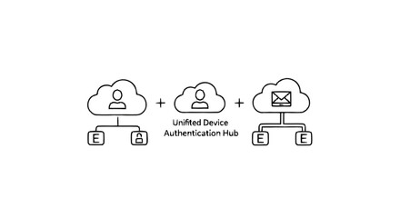 Fototapeta premium Unified Device Authentication Hub for Cloud Services.