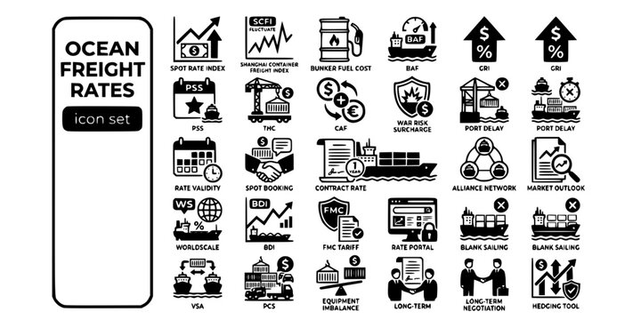 Ocean Freight Rates Market Bold Line Icons-SCFI BDI BAF GRI PSS THC CAF War Risk Bunker Blank Sailing VSA Worldscale-25 Ocean Freight Rates Icon Set Vector