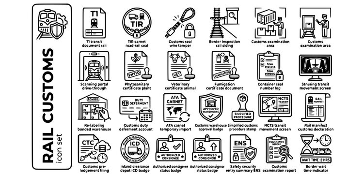 Rail Customs Cross-Border Bold Line Icons-T1 Transit TIR Carnet NCTS CTC ATA Carnet Phytosanitary Fumigation ENS ICD-25 Rail Customs Icon Set Vector