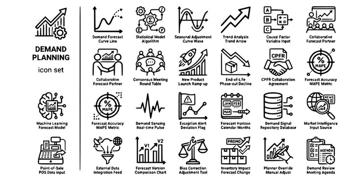 Demand Planning Forecasting Bold Line Icons-Statistical Model CPFR MAPE Demand Sensing POS Promotion Machine Learning Bias Correction-25 Demand Planning Icon Set Vector