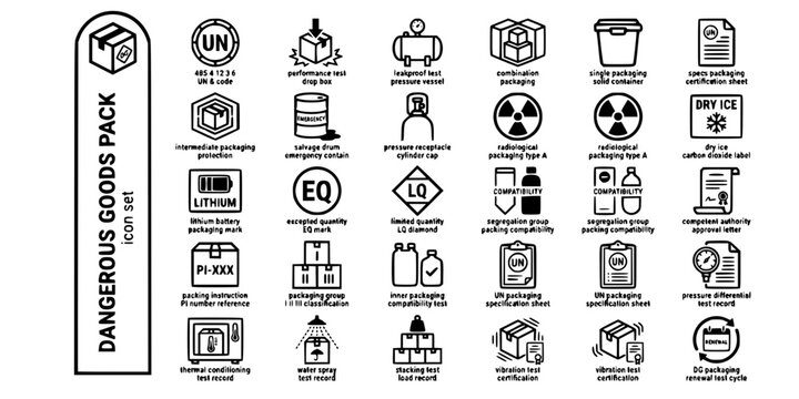 Dangerous Goods Packaging Compliance Bold Line Icons-UN Certified Leakproof Radiological Lithium Battery EQ LQ Salvage Drum Packing Group-25 DG Packaging Icon Set Vector