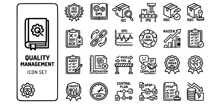 Quality Management Supply Chain Bold Line Icons-ISO9001 CAPA SPC Six Sigma DMAIC Kaizen IATF AS9100 GMP HACCP APQP PPAP COPQ-25 Quality Management Icon Set Vector
