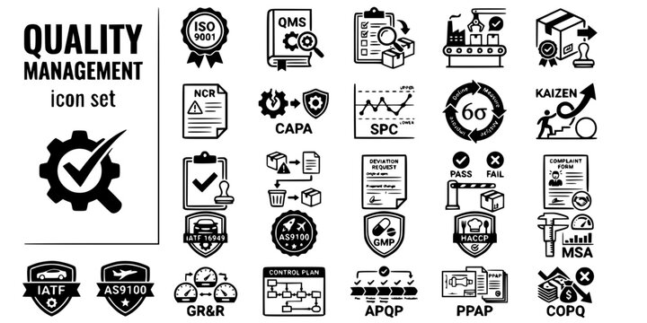 Quality Management Supply Chain Bold Line Icons-ISO9001 CAPA SPC Six Sigma DMAIC Kaizen IATF AS9100 GMP HACCP APQP PPAP COPQ-25 Quality Management Icon Set Vector