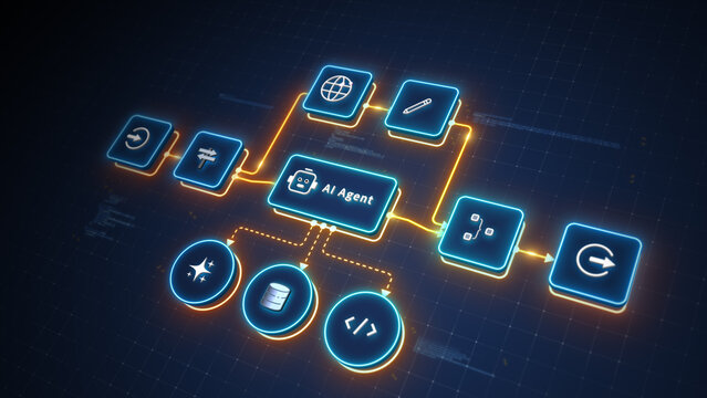 AI agent automation workflow diagram with connected nodes on futuristic digital technology interface