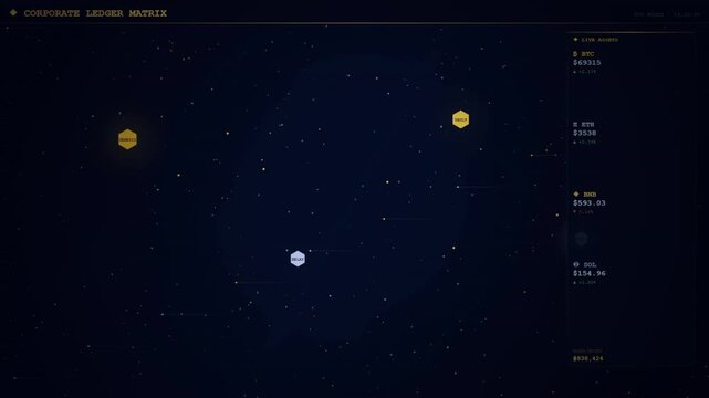 Corporate Ledger Matrix