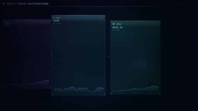 Glass Chain Architecture