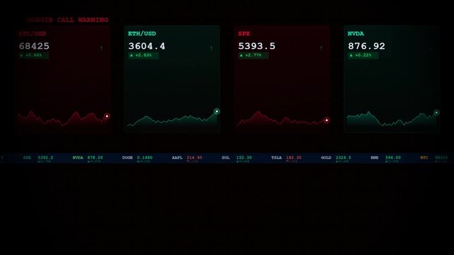Margin Call Warning
