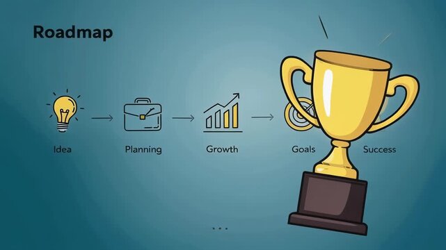 Business roadmap concept with idea planning growth goals leading to success and trophy illustration