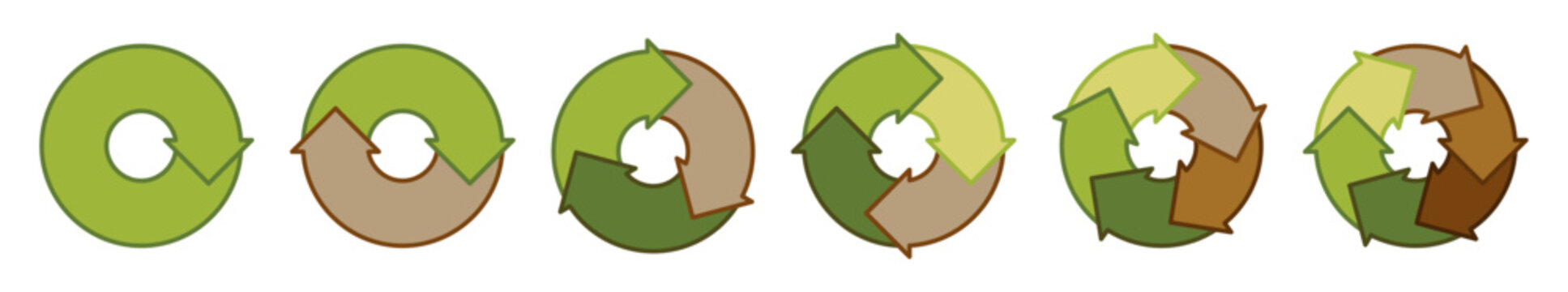 アウトライン付きの太い回転矢印(サイクル矢印)セット　1〜6ステップの循環型矢印の円形チャートプロセス図のベクター素材