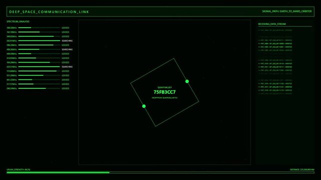 Deep Space Communication Link with Spectrum Analysis and Quantum Key &ndash; Futuristic Data Stream Interface.