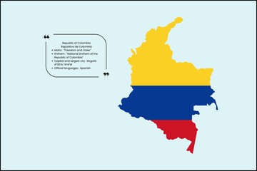 Obraz premium Map of Colombia filled with national flag colors, with country profile details on a blue ocean-style background.