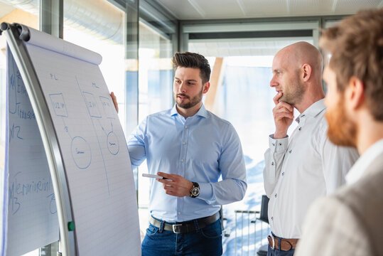Businessmen discussing project report by flip chart in bright office