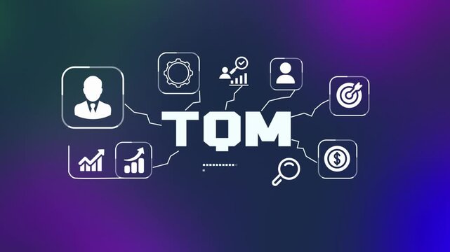 TQM total quality management concept with enterprise performance dashboard, process improvement analytics and digital business interface.